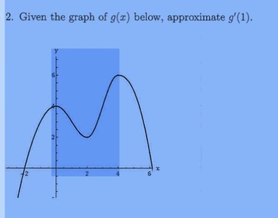 2 Given the graph of g x below approximate g 1