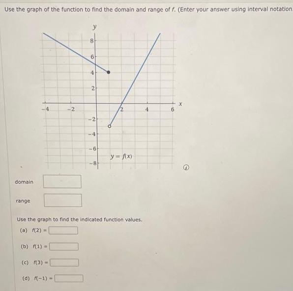 Use the graph of the function to find the domain and range