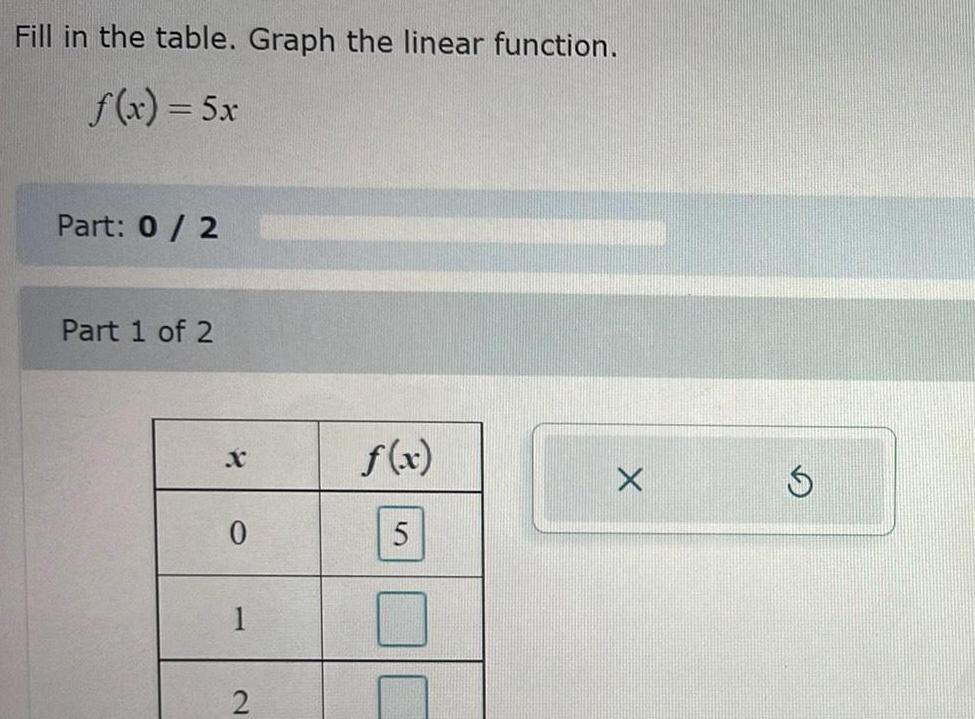 Fill in the table Graph the linear function f x 5x Part 0 2