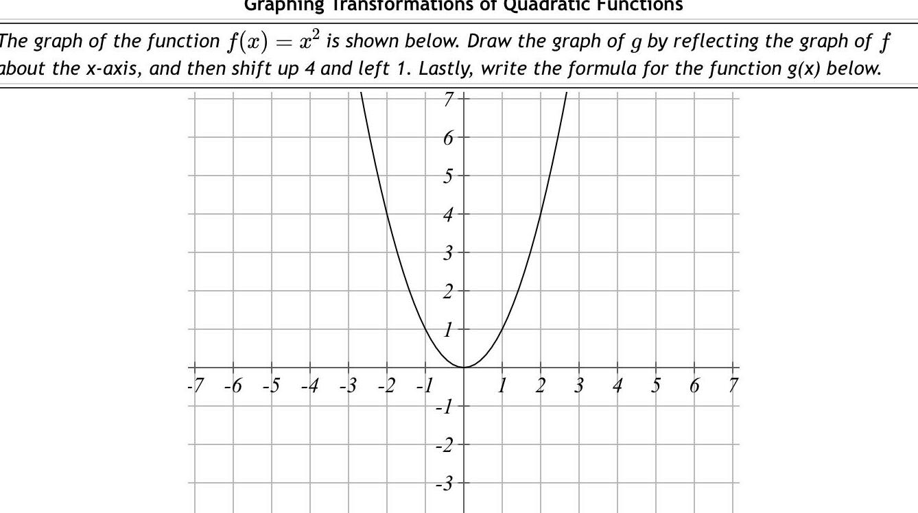 Graphing ansformations of Quadratic Functions The graph of