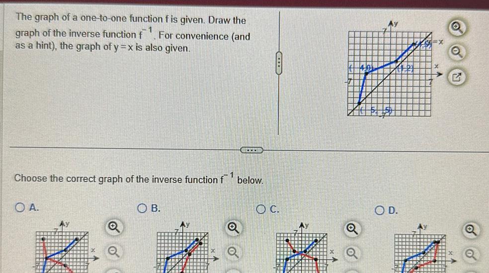 The graph of a one to one function f is given Draw the graph