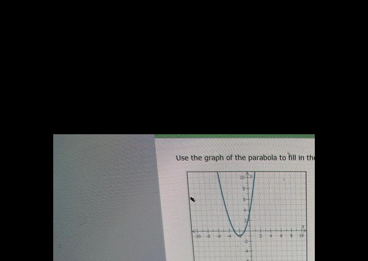 Use the graph of the parabola to fill in the 10 8 S 1041 12