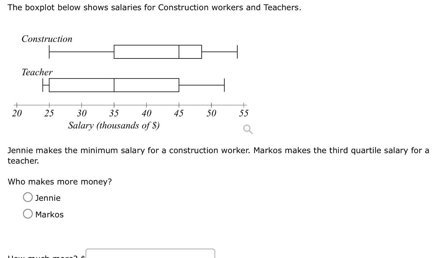 ANSWERED] The boxplot below shows salaries for Construct... - Math - Others