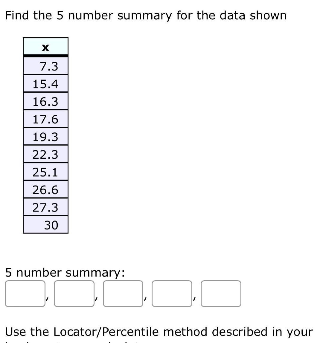  ANSWERED Find The 5 Number Summary For The Data Shown X Math 