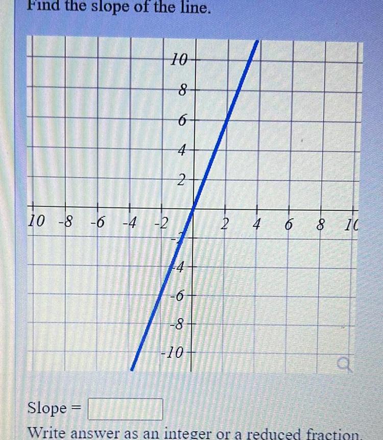 [ANSWERED] Find the slope of the line 10 8 6 4 2 10 8 6 4 2 4 6 8 10 2 ...