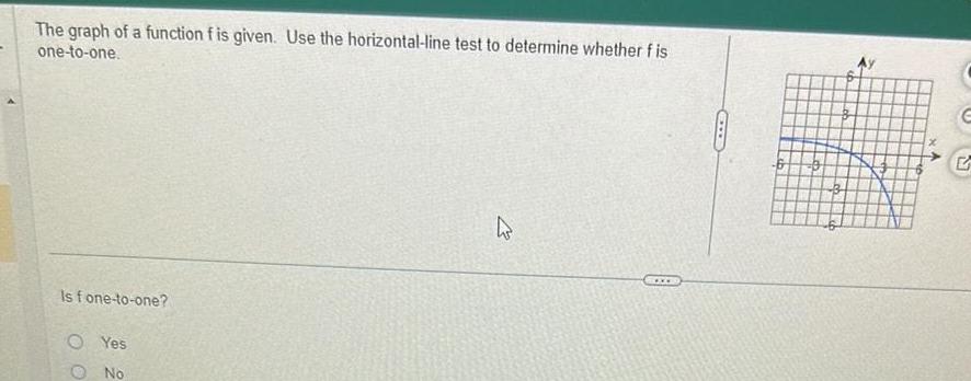 [ANSWERED] The graph of a function fis given Use the horizontal line ...