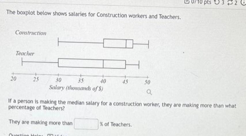 ANSWERED] The boxplot below shows salaries for Construction wo... - Algebra