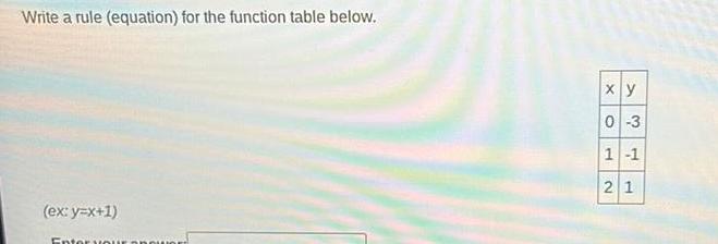 [ANSWERED] Write a rule equation for the function table below ex y x 1 ...