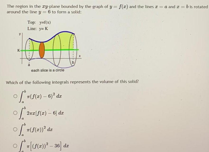 The region in the xy plane bounded by the graph of y f x and the lines I a and x b is rotated around the line y 6 to form a solid K O Top y f x Line y K each slice is a circle Which of the following integrals represents the volume of this solid O x 6 dx a 2 x f x 6 dx O f n 2 dz b f x 36 dr