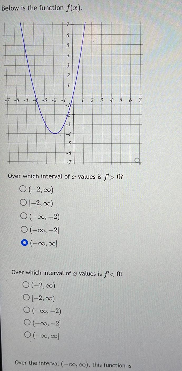 Below is the function f x 7 6 5 7 6 5 4 O 2 O 2 3 2 3 2 1 74 3 4 5 6 7 6 2 3 4 5 Over which interval of x values is f 0 0 2 00 O 2 00 Over which interval of a values is f 0 O 2 00 O 2 00 O 2 O 2 O 0 00 6 Over the interval 0 o this function is q