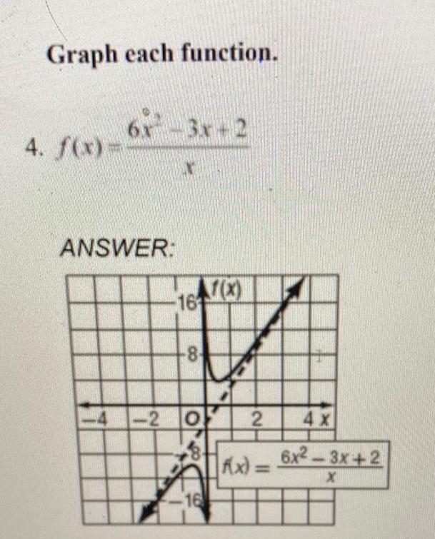 Graph each function 4 f x 6x 3x 2 N ANSWER E 16 X 8 4 20 2