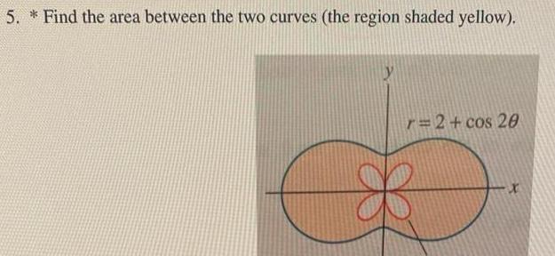 [ANSWERED] 5 Find the area between the two curves the region shaded ...
