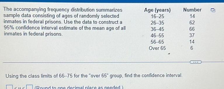 The accompanying frequency distribution summarizes sample