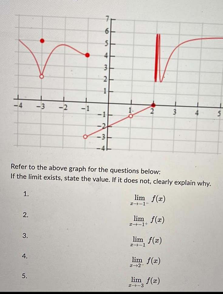 1 2 3 4 5 3 2 1 7 S V 4 Refer to the above graph for the questions below If the limit exists state the value If it does not clearly explain why 3 2 1 2 lim f x 1 12 lim f x x 1 lim f x 1 3 lim f x lim f x 3 4 5