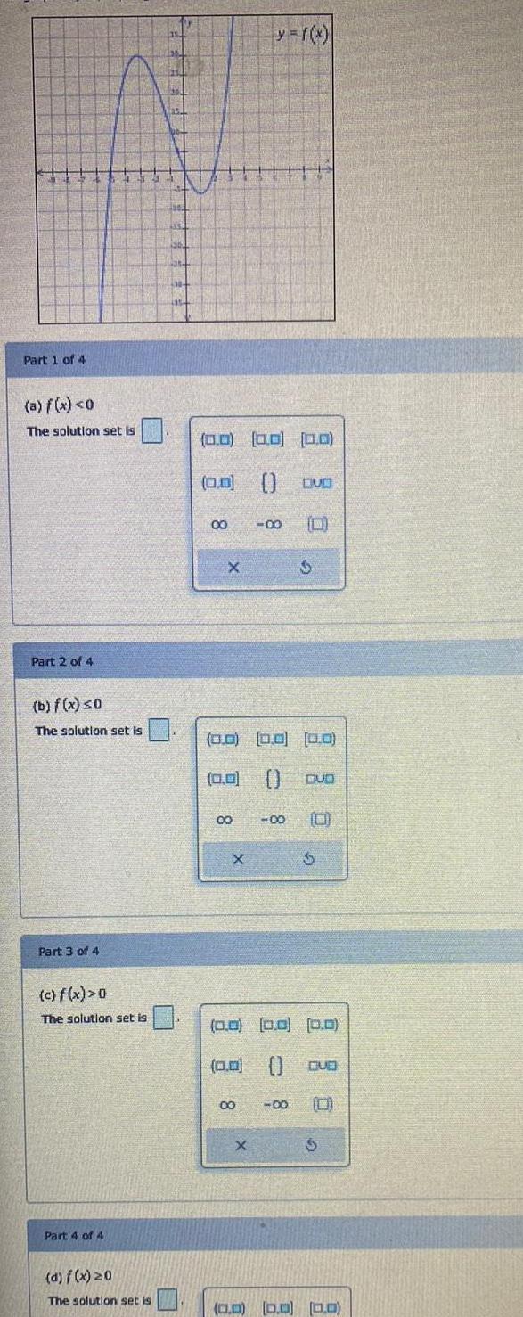 Part 1 of 4 a f x 0 The solution set is Part 2 of 4 b f x 0 The solution set is Part 3 of 4 c f x 0 The solution set is Part 4 of 4 d f x 20 The solution set is 0 0 0 0 0 0 0 0 00 X 00 X 00 0 0 0 0 0 0 0 0 GUD 00 0 00 X OVO 0 8 S 0 0 0 0 0 0 0 0 QUD S S 0 0 0 0 0 0