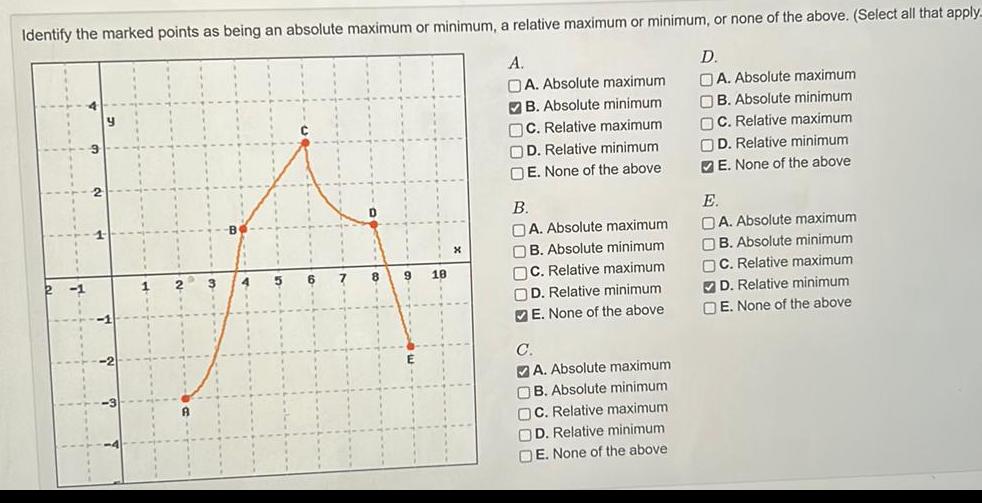 Identify the marked points as being an absolute maximum or minimum a relative maximum or minimum or none of the above Select all that apply D A Absolute maximum B Absolute minimum C Relative maximum OD Relative minimum E None of the above 7 8 9 18 A DA Absolute maximum B Absolute minimum DC Relative maximum D Relative minimum DE None of the above B OA Absolute maximum OB Absolute minimum OC Relative maximum OD Relative minimum E None of the above C A Absolute maximum OB Absolute minimum OC Relative maximum OD Relative minimum DE None of the above E DA Absolute maximum OB Absolute minimum OC Relative maximum D Relative minimum DE None of the above