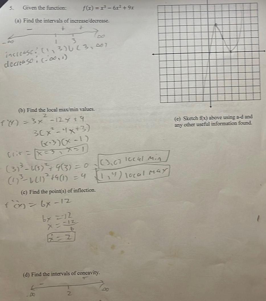 5 Given the function a Find the intervals of increase decrease T 1 3 increase 3 U 3 007 decreaso 0 1 f x x 6x 9x b Find the local max min values 2 f y 3x 12Y 9 3 x 4x 3 x 3 x 1 crit x 3 X 1 31 6 3 9 3 0 3 07 local Min 1 6 1 4 1 4 1 4 local may c Find the point s of inflection fo 6x 12 by 2 12 X 12 b x 2 d Find the intervals of concavity 2 DO e Sketch f x above using a d and any other useful information found