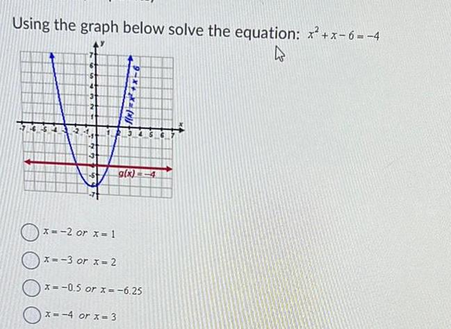 Using the graph below solve the equation x x 6 4 4 9 x X x11