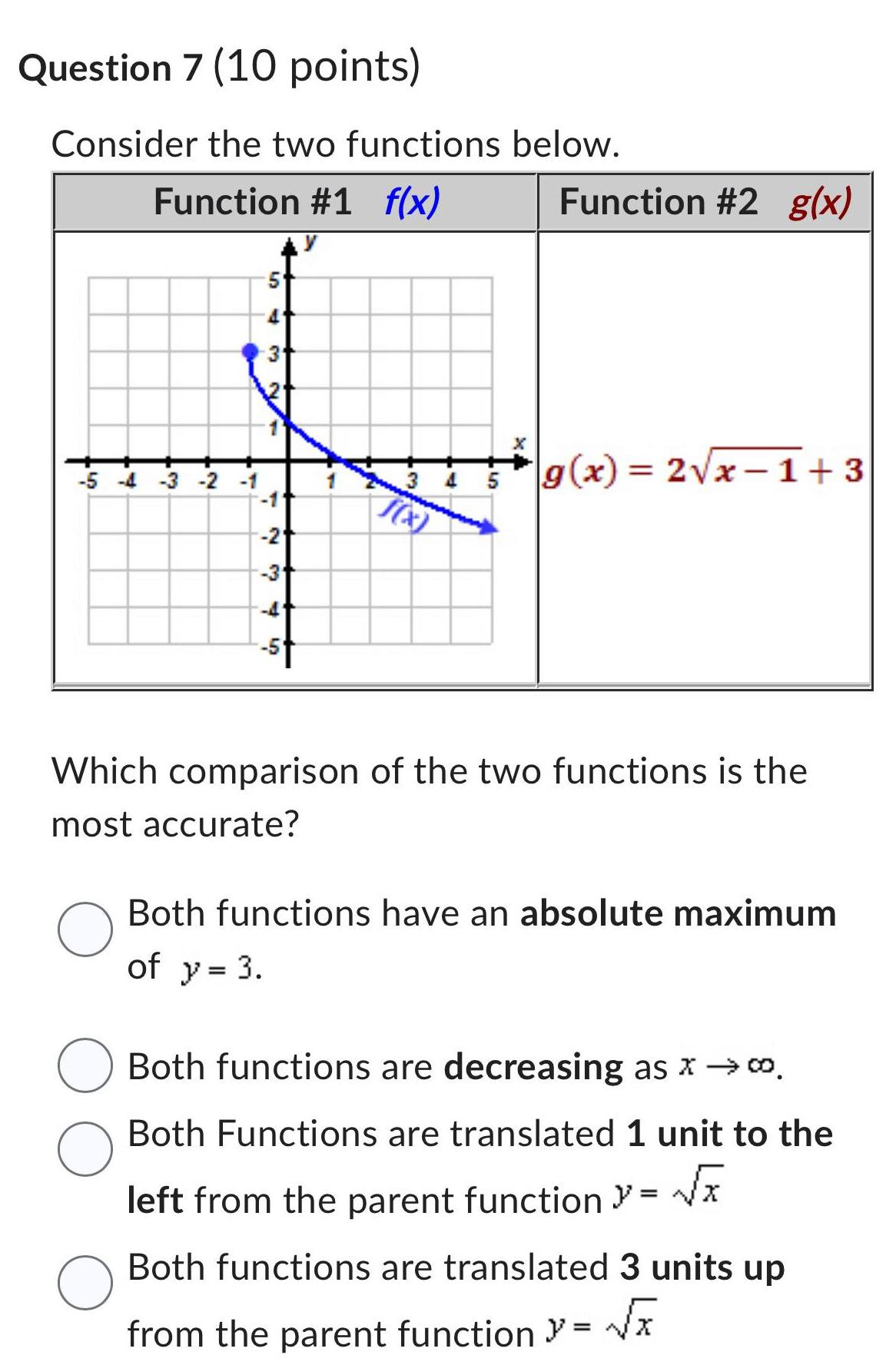 Question 7 10 points Consider the two functions below