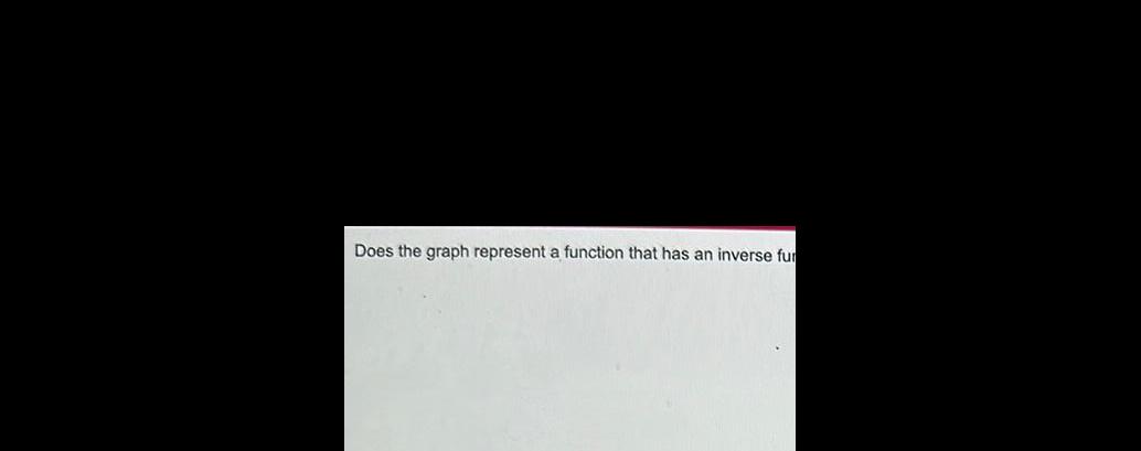 Does the graph represent a function that has an inverse fur