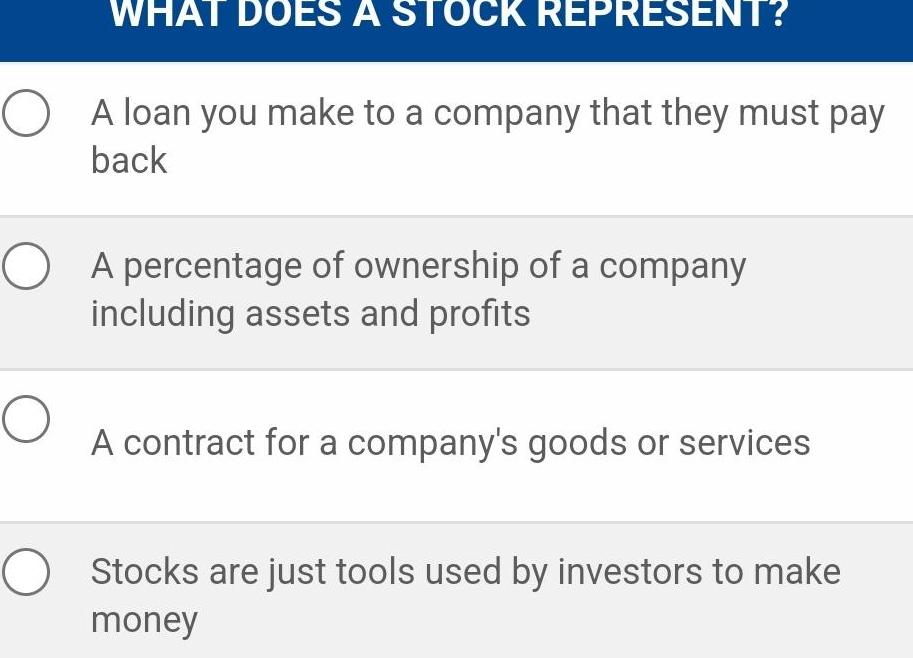 [ANSWERED] WHAT DOES A STOCK REPRESENT O A loan you make to a company