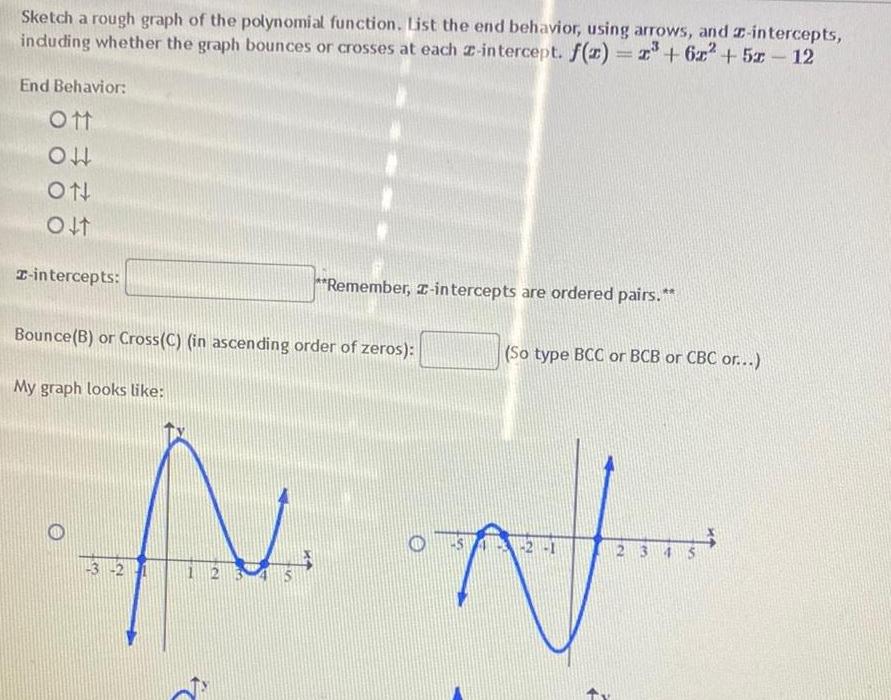 Sketch a rough graph of the polynomial function List the end