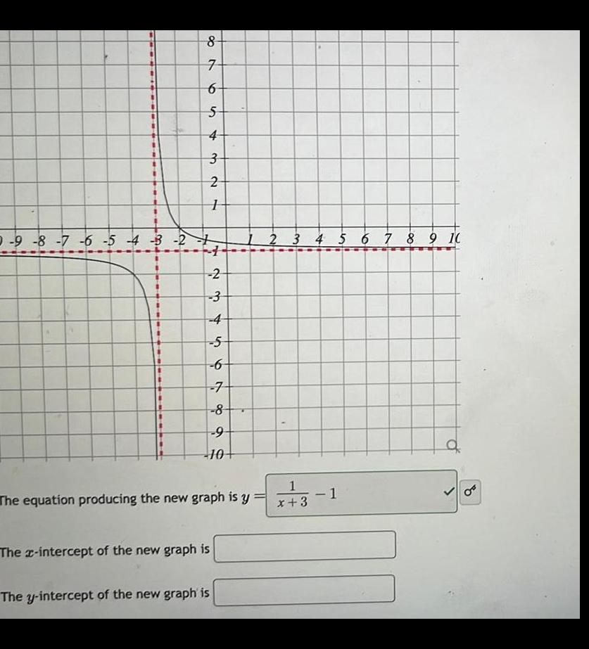 0 9 8 7 6 5 4 3 2 8 7 6 5 4 3 32 2 234 4 5 6 7 8 9 10 The equation producing the new graph is y The x intercept of the new graph is The y intercept of the new graph is 3 4 5 6 7 8 9 10 1 x 3 1 B