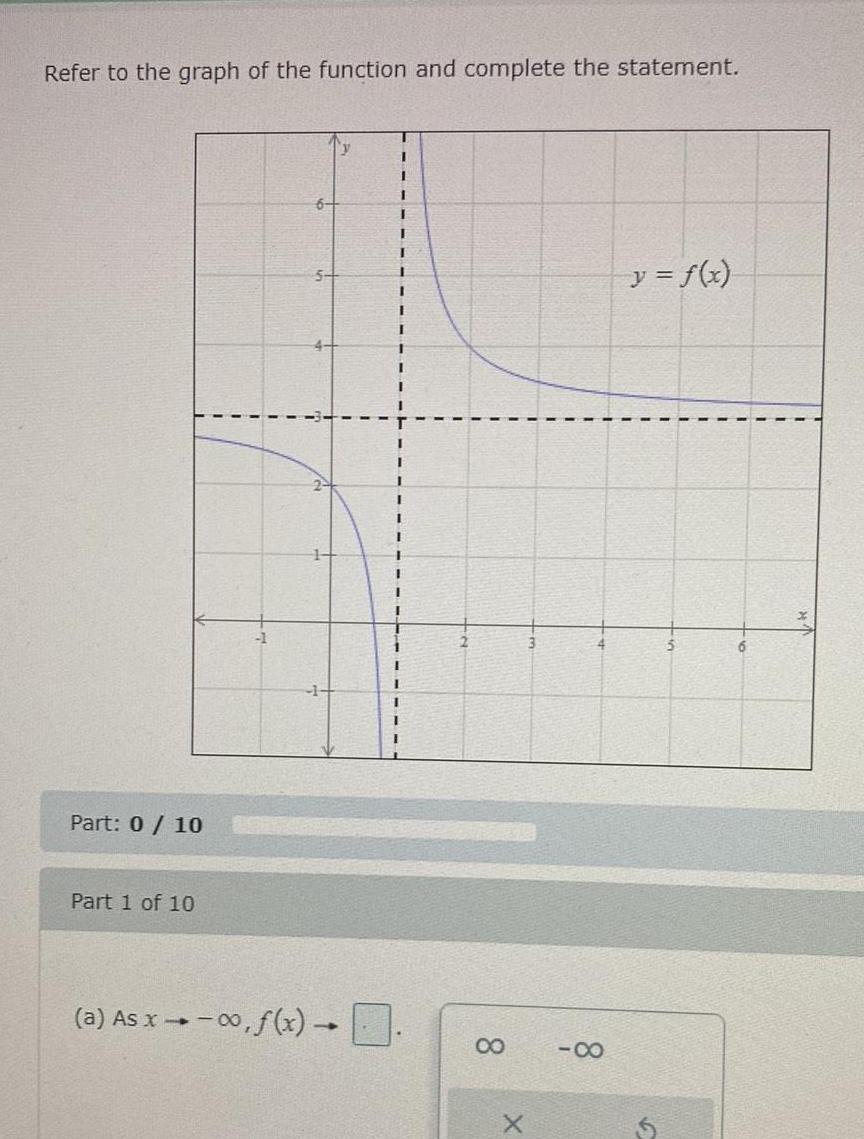 Refer to the graph of the function and complete the statement Part 0 10 Part 1 of 10 a As x 00 f x I I 1 1 I I I I I I I I 1 I 1 I I 8 X 4 y f x