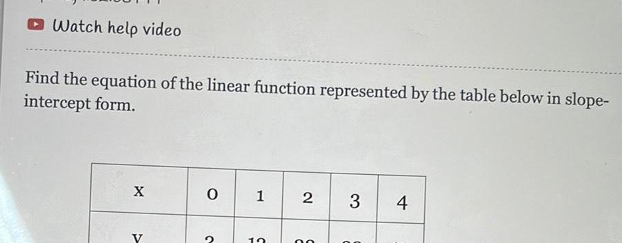 [ANSWERED] Watch help video Find the equation of the linear function ...