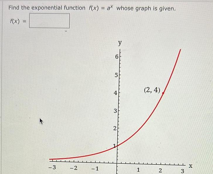 Find the exponential function f x ax whose graph is given f x 3 2 1 6 y 5 4 3 2 1 2 4 2 3 X