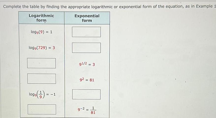 Complete the table by finding the appropriate logarithmic or exponential form of the equation as in Example 1 Logarithmic form logg 9 1 logg 729 3 00 log 1 Exponential form 91 2 3 9 81 9 2 1 81