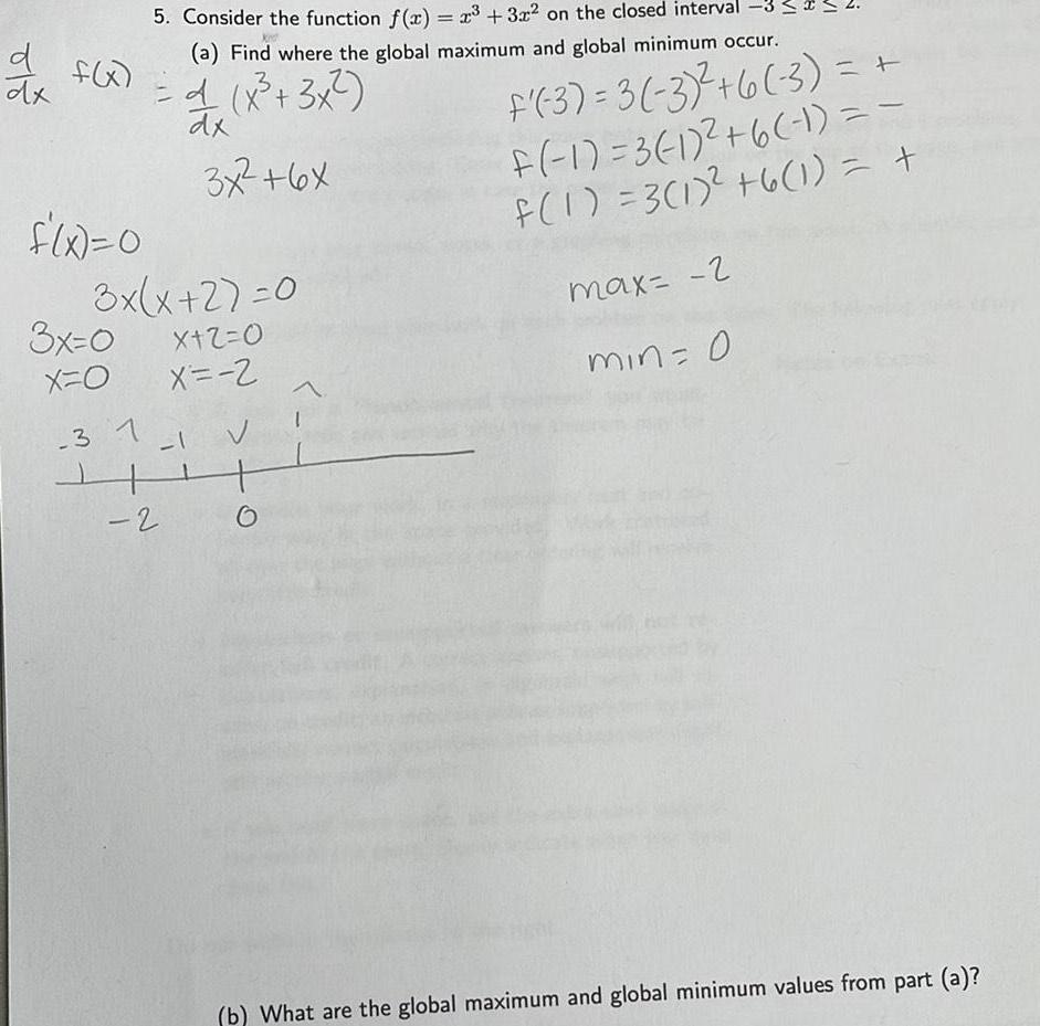 d dx f x f x 0 3x x 2 0 X 2 0 X 2 3x 0 x 0 5 Consider the function f x x 3x on the closed interval a Find where the global maximum and global minimum occur 3 4 x 3x dx 3x 6x 3 1 1 V 6 2 F 3 3 3 6 3 F 1 3 1 6 1 f 1 3 1 6 1 max 2 min 0 b What are the global maximum and global minimum values from part a