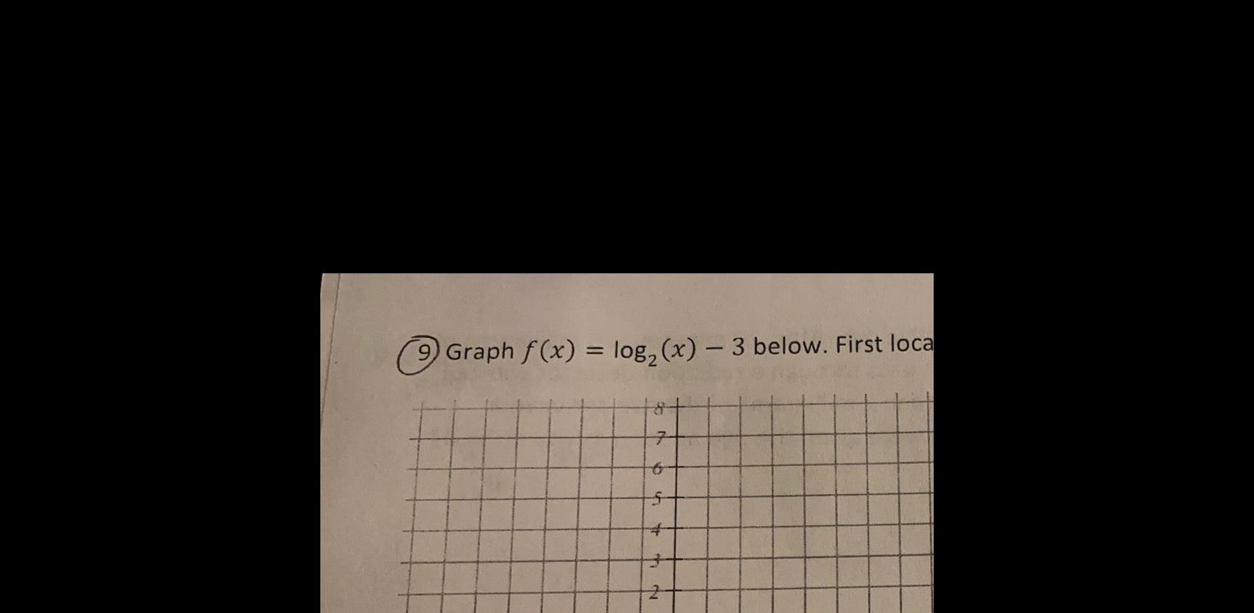 9 Graph f x log x 3 below First loca 8 6