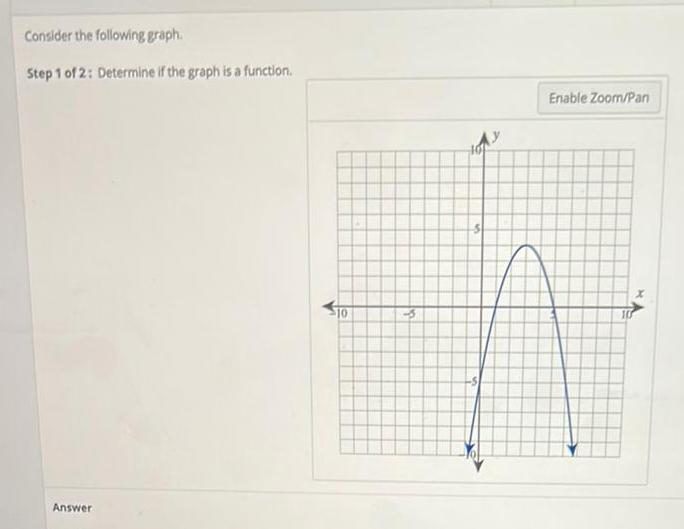  ANSWERED Consider The Following Graph Step 1 Of 2 Determine I 
