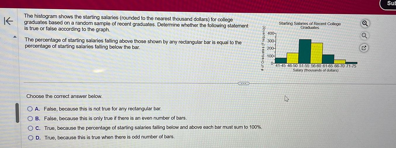 K The histogram shows the starting salaries rounded to the nearest thousand dollars for college graduates based on a random sample of recent graduates Determine whether the following statement is true or false according to the graph The percentage of starting salaries falling above those shown by any rectangular bar is equal to the percentage of starting salaries falling below the bar Choose the correct answer below BOCCON of Graduates Frequency O A False because this is not true for any rectangular bar OB False because this is only true if there is an even number of bars OC True because the percentage of starting salaries falling below and above each bar must sum to 100 OD True because this is true when there is odd number of bars 400 300 200 100 Starting Salaries of Recent College Graduates 04 41 45 46 50 51 55 56 60 61 65 66 70 71 75 Salary thousands of dollars W Q Q Sub