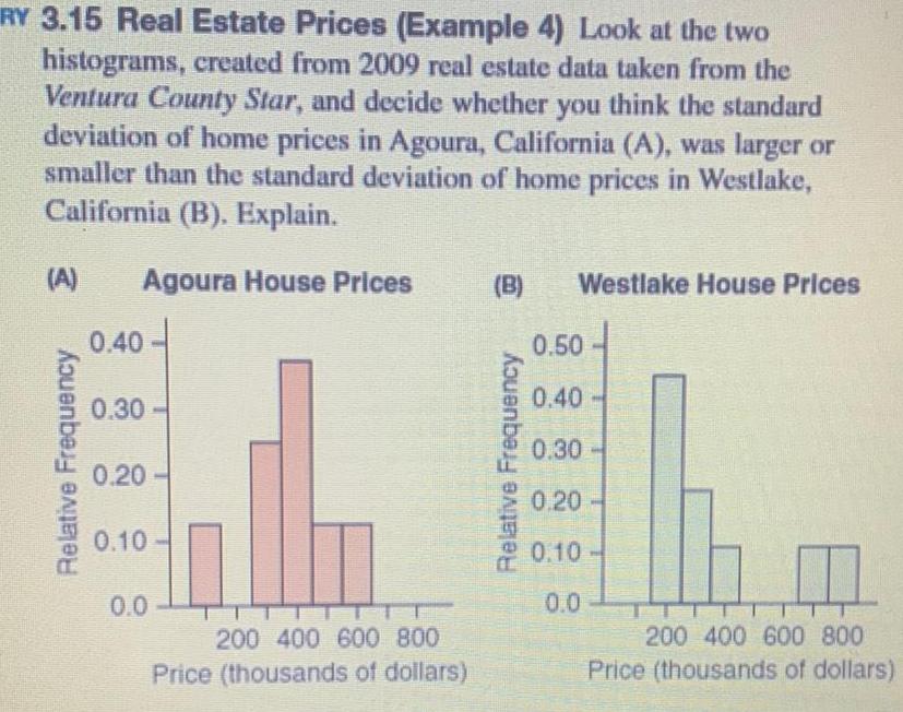 RY 3 15 Real Estate Prices Example 4 Look at the two histograms created from 2009 real estate data taken from the Ventura County Star and decide whether you think the standard deviation of home prices in Agoura California A was larger or smaller than the standard deviation of home prices in Westlake California B Explain A Agoura House Prices Relative Frequency 0 40 0 30 0 20 0 10 0 0 200 400 600 800 Price thousands of dollars B Relative Frequency Westlake House Prices 0 50 0 40 0 30 0 20 0 10 0 0 200 400 600 800 Price thousands of dollars