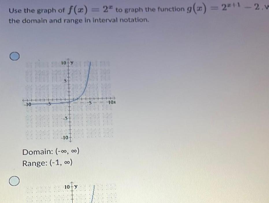 Use the graph of f x 2 to graph the function g x 2 1 2 w the domain and range in interval notation 10 10 y 10 Domain 00 Range 1 10x 10 y TI