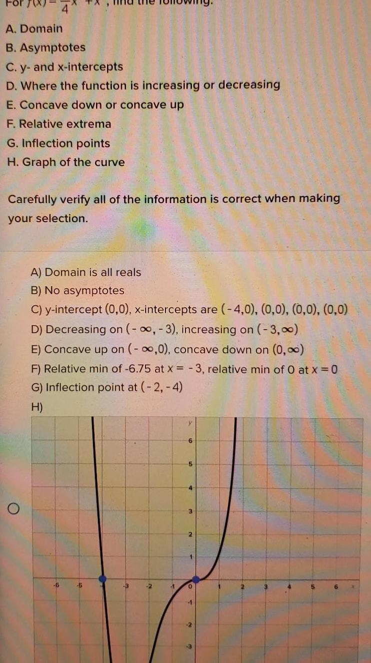 4 A Domain B Asymptotes C y and x intercepts D Where the function is increasing or decreasing E Concave down or concave up F Relative extrema G Inflection points H Graph of the curve Carefully verify all of the information is correct when making your selection A Domain is all reals B No asymptotes C y intercept 0 0 x intercepts are 4 0 0 0 0 0 0 0 D Decreasing on 3 increasing on 3 00 E Concave up on 0 concave down on 0 F Relative min of 6 75 at x 3 relative min of 0 at x 0 G Inflection point at 2 4 H 16 5 3 2 1 5 4 3 2 0 1 2 3 4 5 6