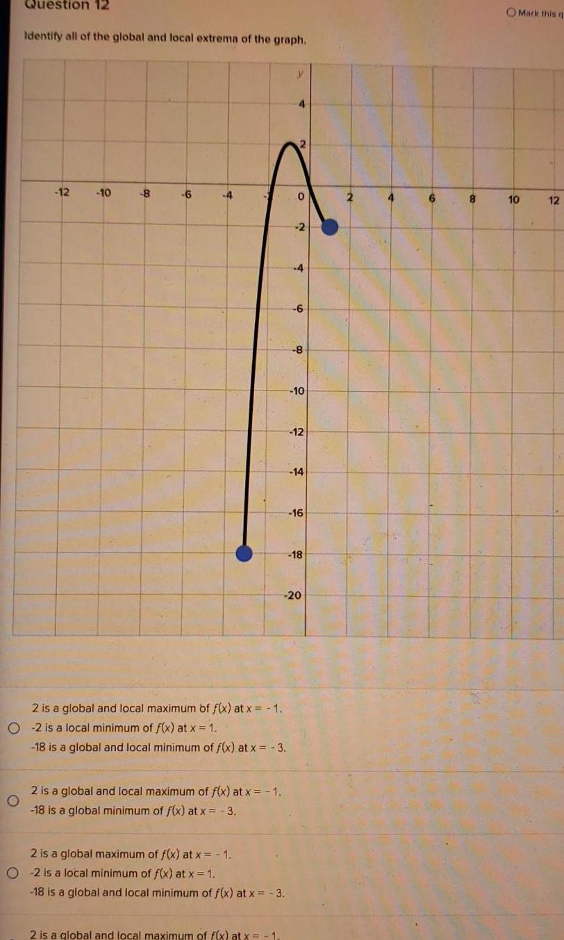 Question 12 Identify all of the global and local extrema of the graph 12 10 8 6 4 2 is a global and local maximum of f x at x 1 18 is a global minimum of f x at x 3 2 is a global and local maximum of f x at x 1 O2 is a local minimum of f x at x 1 18 is a global and local minimum of f x at x 3 2 is a global maximum of f x at x 1 O 2 is a local minimum of f x at x 1 18 is a global and local minimum of f x at x 3 2 is a global and local maximum of f x at x 1 y 0 2 6 8 10 12 14 16 18 00 20 2 4 6 8 OMark this q 10 12