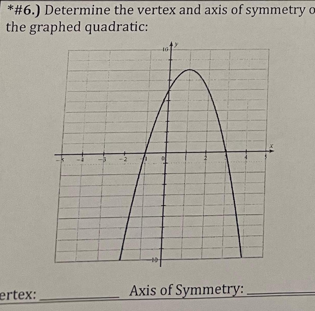 6 Determine the vertex and axis of symmetry o the graphed quadratic ertex 4y Axis of Symmetry