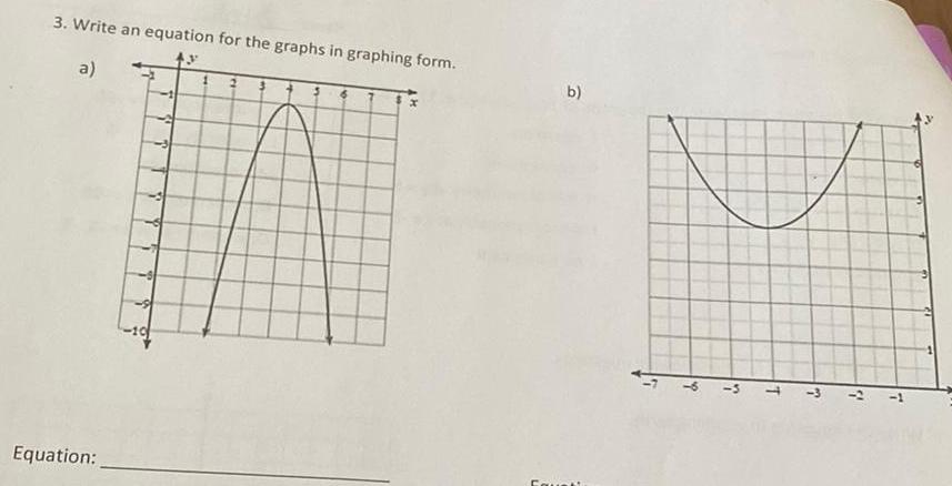 3 Write an equation for the graphs in graphing form y a Equation 1 2 3 3 6 b NU d T 7 7 7