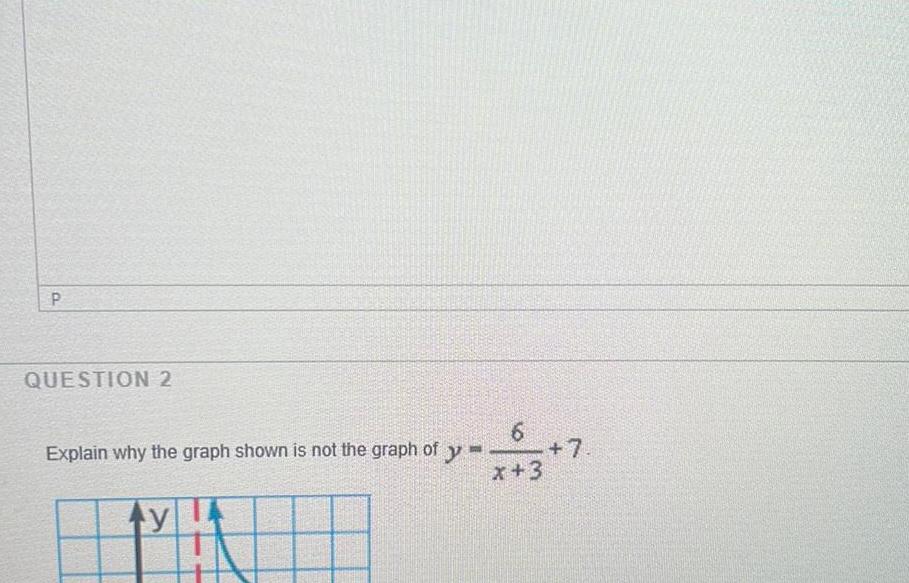 P QUESTION 2 Explain why the graph shown is not the graph of y 6 x 3 7