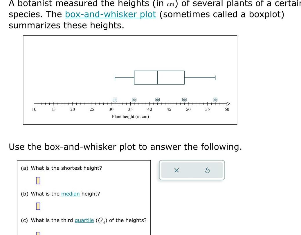 A botanist measured the heights in cm of several plants of a certain species The box and whisker plot sometimes called a boxplot summarizes these heights 10 15 20 25 a What is the shortest height n b What is the median height 88 35 30 Plant height in cm 40 c What is the third quartile 23 of the heights 45 Use the box and whisker plot to answer the following 50 X D 55 60