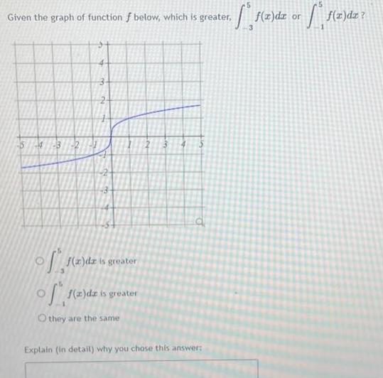 Given the graph of function f below which is greater N 3 off ar da is greater of f x de is greater Othey are the same d Explain in detail why you chose this answer S 2 dx or 2 dz f x dx