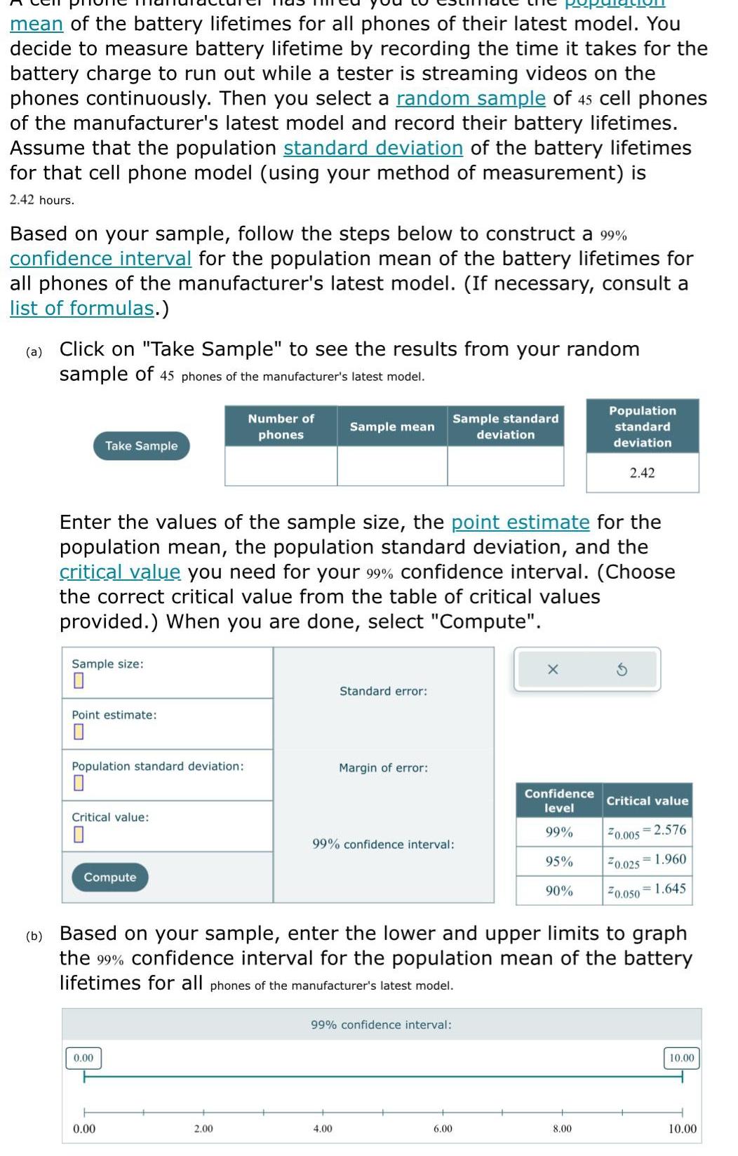 mean of the battery lifetimes for all phones of their latest model You decide to measure battery lifetime by recording the time it takes for the battery charge to run out while a tester is streaming videos on the phones continuously Then you select a random sample of 45 cell phones of the manufacturer s latest model and record their battery lifetimes Assume that the population standard deviation of the battery lifetimes for that cell phone model using your method of measurement is 2 42 hours Based on your sample follow the steps below to construct a 99 confidence interval for the population mean of the battery lifetimes for all phones of the manufacturer s latest model If necessary consult a list of formulas a Click on Take Sample to see the results from your random sample of 45 phones of the manufacturer s latest model Take Sample Sample size 0 Point estimate Population standard deviation Critical value Enter the values of the sample size the point estimate for the population mean the population standard deviation and the critical value you need for your 99 confidence interval Choose the correct critical value from the table of critical values provided When you are done select Compute Compute 0 00 0 00 Number of phones 2 00 Sample mean Standard error Margin of error 4 00 99 confidence interval Sample standard deviation 99 confidence interval 6 00 X Confidence level 99 95 b Based on your sample enter the lower and upper limits to graph the 99 confidence interval for the population mean of the battery lifetimes for all phones of the manufacturer s latest model 90 Population standard deviation 2 42 8 00 Critical value 20 005 2 576 20 025 1 960 20 050 1 645 10 00 10 00