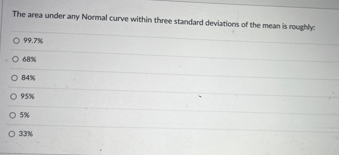 The area under any Normal curve within three standard deviations of the mean is roughly O 99 7 68 84 95 O 5 O 33