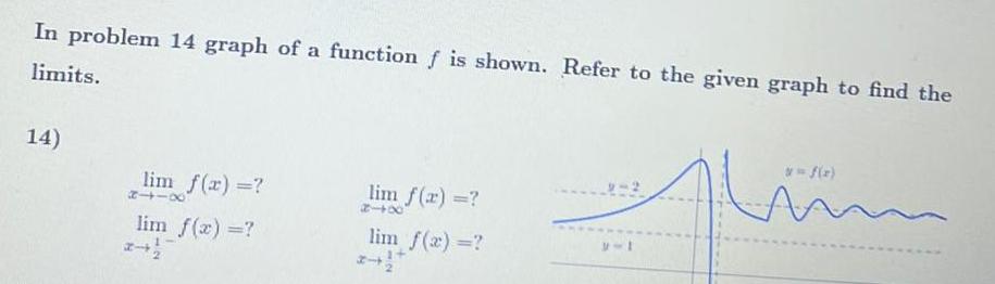 In problem 14 graph of a function f is shown Refer to the given graph to find the limits 14 lim f x 2118 lim f x lim f x lim f x f m