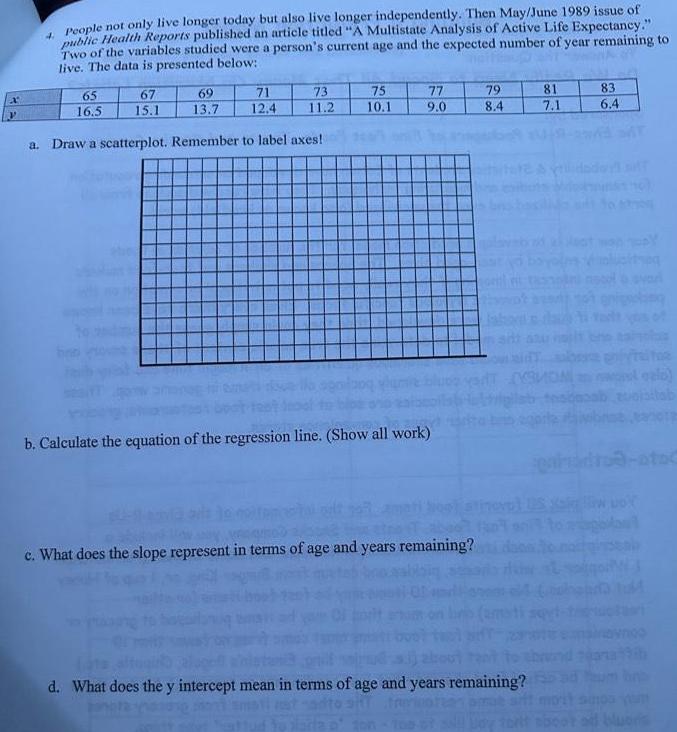 4 People not only live longer today but also live longer independently Then May June 1989 issue of public Health Reports published an article titled A Multistate Analysis of Active Life Expectancy Two of the variables studied were a person s current age and the expected number of year remaining to live The data is presented below 65 16 5 67 15 1 69 13 7 73 11 2 71 12 4 a Draw a scatterplot Remember to label axes 75 10 1 77 9 0 b Calculate the equation of the regression line Show all work c What does the slope represent in terms of age and years remaining 79 8 4 d What does the y intercept mean in terms of age and years remaining 81 7 1 83 6 4 tort sboot od bluoris