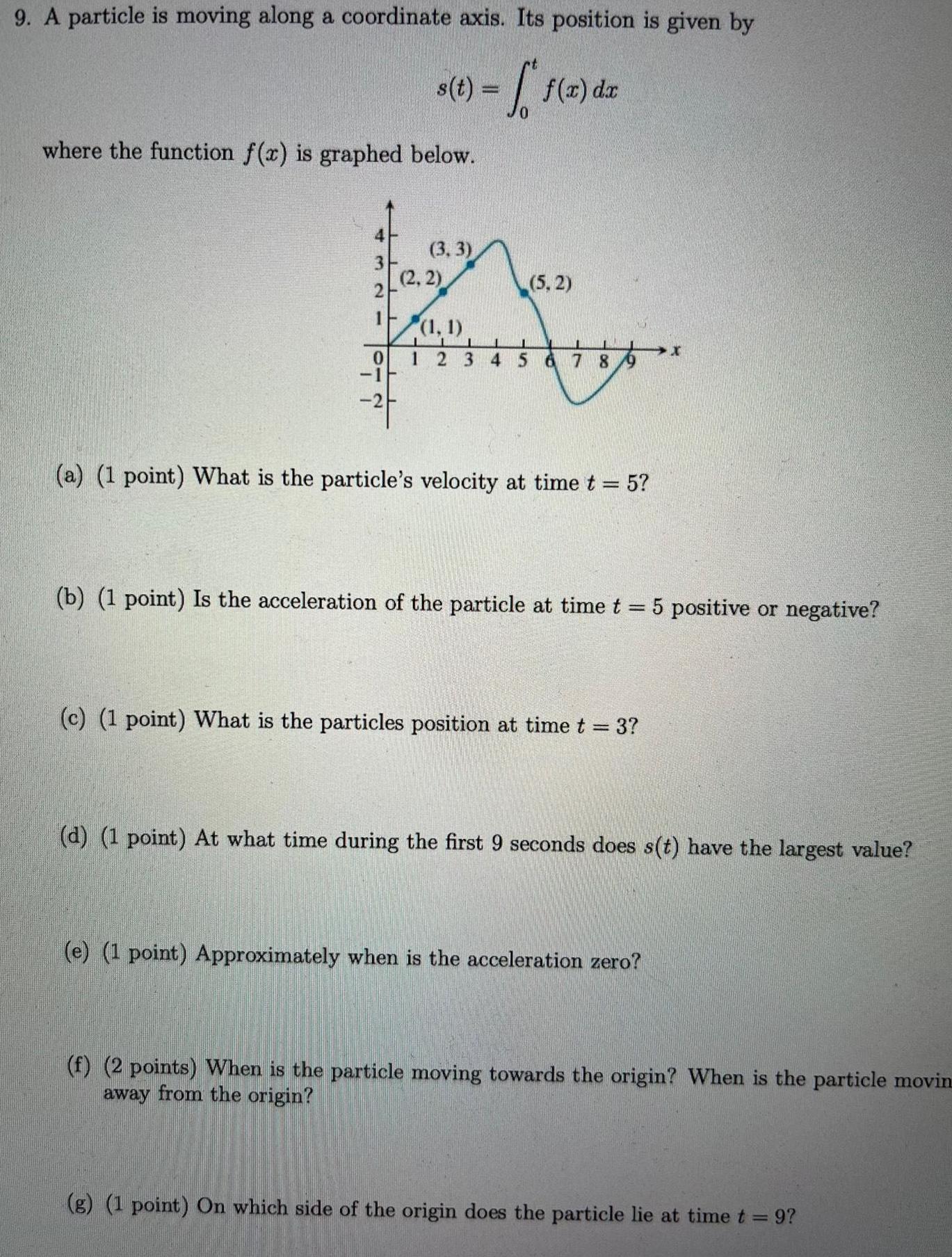 9 A particle is moving along a coordinate axis Its position is given by s t f f x dx where the function f x is graphed below 4321 2 0 1F T 3 3 2 2 5 2 1 1 L I 1 n 1 2 3 4 5 6 7 8 9 a 1 point What is the particle s velocity at time t 5 b 1 point Is the acceleration of the particle at time t 5 positive or negative c 1 point What is the particles position at time t 3 x d 1 point At what time during the first 9 seconds does s t have the largest value e 1 point Approximately when is the acceleration zero f 2 points When is the particle moving towards the origin When is the particle movin away from the origin g 1 point On which side of the origin does the particle lie at time t 9