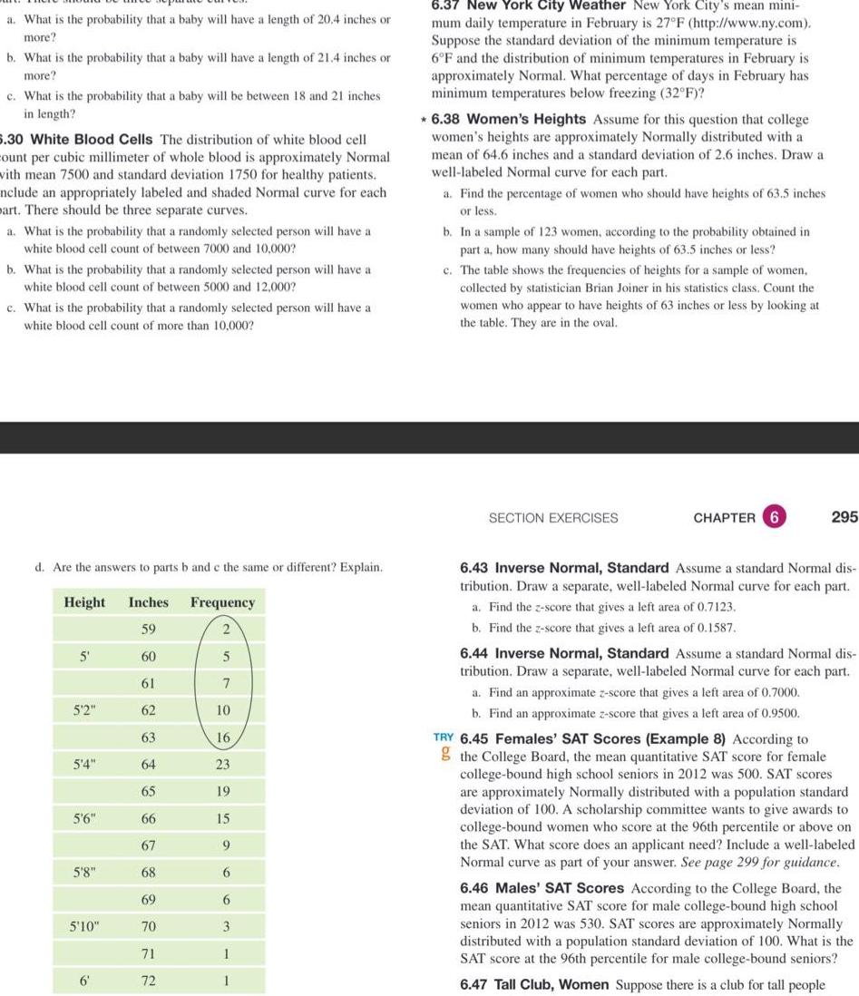 a What is the probability that a baby will have a length of 20 4 inches or more b What is the probability that a baby will have a length of 21 4 inches or more c What is the probability that a baby will be between 18 and 21 inches in length 5 30 White Blood Cells The distribution of white blood cell count per cubic millimeter of whole blood is approximately Normal with mean 7500 and standard deviation 1750 for healthy patients nclude an appropriately labeled and shaded Normal curve for each mart There should be three separate curves a What is the probability that a randomly selected person will have a white blood cell count of between 7000 and 10 000 b What is the probability that a randomly selected person will have a white blood cell count of between 5000 and 12 000 c What is the probability that a randomly selected person will have a white blood cell count of more than 10 000 d Are the answers to parts b and c the same or different Explain Height Inches Frequency 59 5 5 2 5 4 5 6 5 8 5 10 6 60 61 62 63 64 65 66 67 68 69 70 71 72 5 7 10 16 23 19 15 9 6 6 3 1 1 6 37 New York City Weather New York City s mean mini mum daily temperature in February is 27 F http www ny com Suppose the standard deviation of the minimum temperature is 6 F and the distribution of minimum temperatures in February is approximately Normal What percentage of days in February has minimum temperatures below freezing 32 F 6 38 Women s Heights Assume for this question that college women s heights are approximately Normally distributed with a mean of 64 6 inches and a standard deviation of 2 6 inches Draw a well labeled Normal curve for each part a Find the percentage of women who should have heights of 63 5 inches or less b In a sample of 123 women according to the probability obtained in part a how many should have heights of 63 5 inches or less c The table shows the frequencies of heights for a sample of women collected by statistician Brian Joiner in his statistics class Count the women who appear to have heights of 63 inches or less by looking at the table They are in the oval SECTION EXERCISES CHAPTER 6 295 6 43 Inverse Normal Standard Assume a standard Normal dis tribution Draw a separate well labeled Normal curve for each part a Find the z score that gives a left area of 0 7123 b Find the z score that gives a left area of 0 1587 6 44 Inverse Normal Standard Assume a standard Normal dis tribution Draw a separate well labeled Normal curve for each part a Find an approximate z score that gives a left area of 0 7000 b Find an approximate z score that gives a left area of 0 9500 TRY 6 45 Females SAT Scores Example 8 According to the College Board the mean quantitative SAT score for female college bound high school seniors in 2012 was 500 SAT scores are approximately rmally distributed with a population standard deviation of 100 A scholarship committee wants to give awards to college bound women who score at the 96th percentile or above on the SAT What score does an applicant need Include a well labeled Normal curve as part of your answer See page 299 for guidance 6 46 Males SAT Scores According to the College Board the mean quantitative SAT score for male college bound high school seniors in 2012 was 530 SAT scores are approximately Normally distributed with a population standard deviation of 100 What is the SAT score at the 96th percentile for male college bound seniors 6 47 Tall Club Women Suppose there is a club for tall people